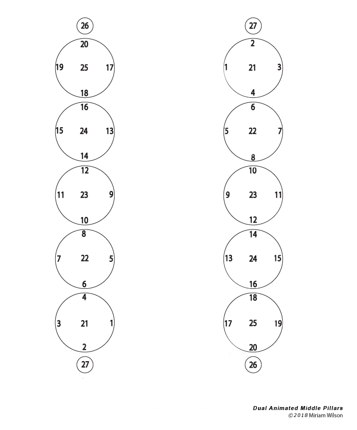 image Dual-Animated-Middle-Pillar